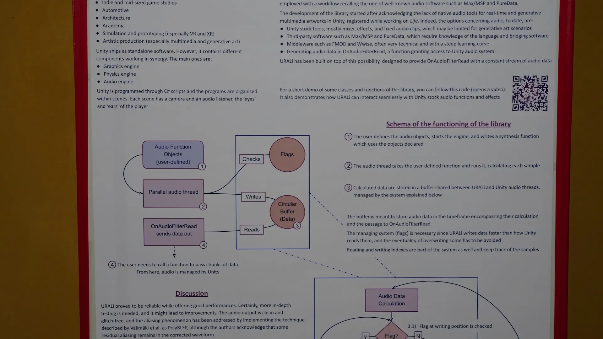 DiMMI 22, presentation poster #2